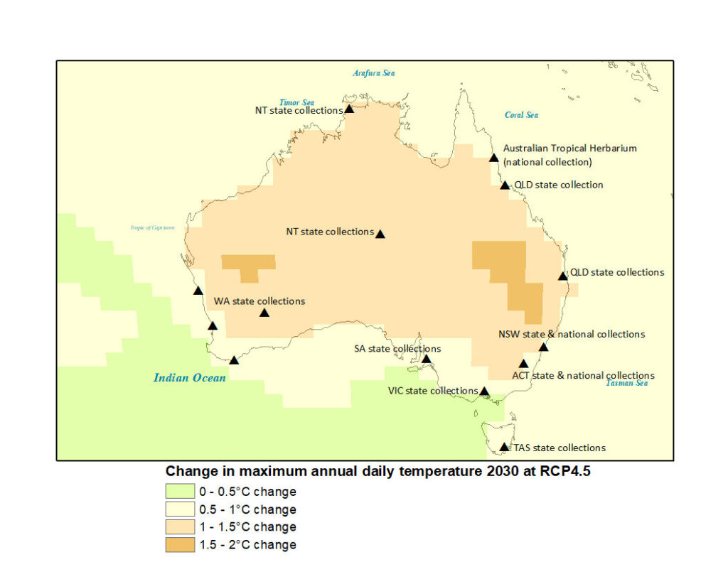Climate Adaptation - Australian Institute for the Conservation of